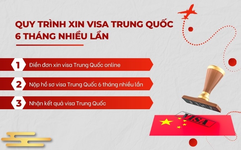 Quy trình xin visa Trung Quốc 6 tháng