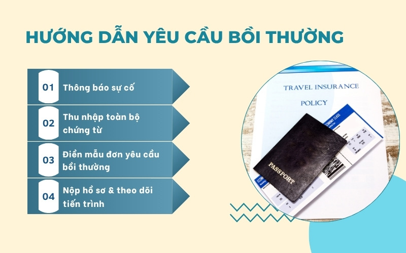 Hướng dẫn bồi thường