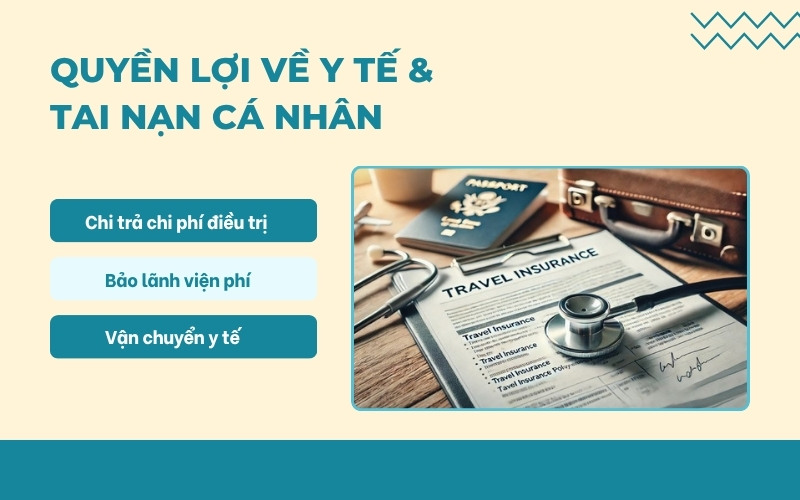 Quyền lợi về y tế