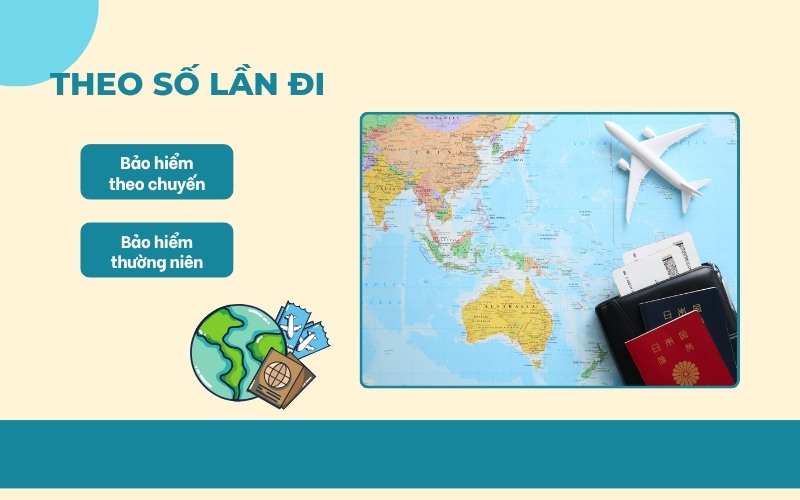 Phân loại số lần đi