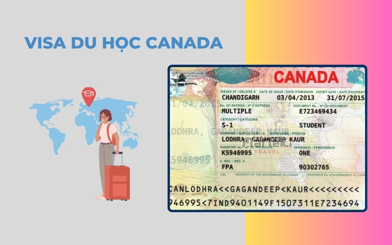 Các loại visa du học Canada