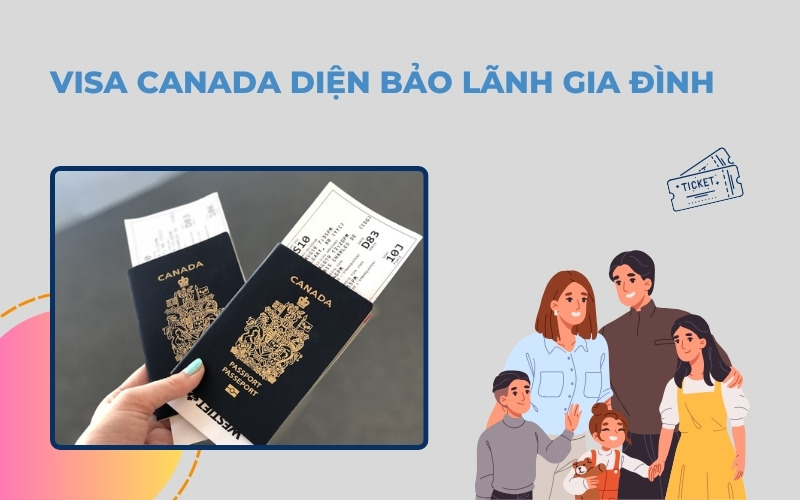 Visa diện bảo lãnh gia đình