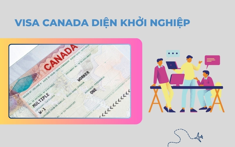 Các loại visa Canada khởi nghiệp