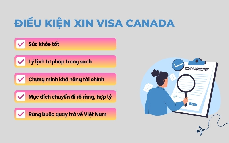 Điều kiện xin visa Canada