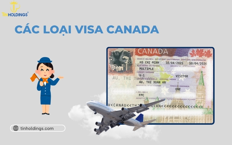Các loại visa Canada