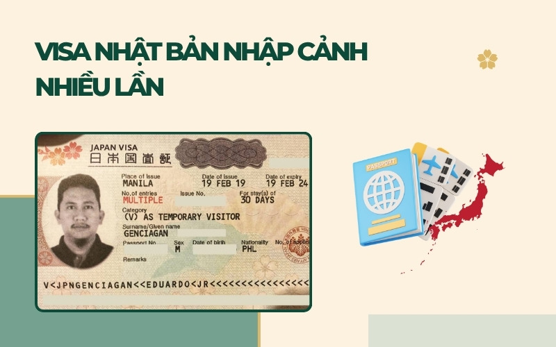 Visa nhập cảnh nhiều lần