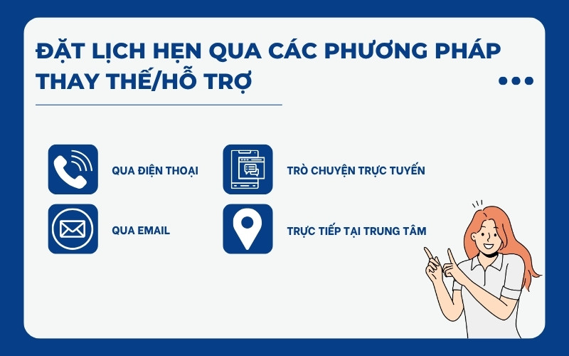Đặt hẹn phương pháp thay thế