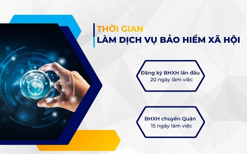 Thời gian xử lý dịch vụ bảo hiểm xã hội tại TIN Holdings