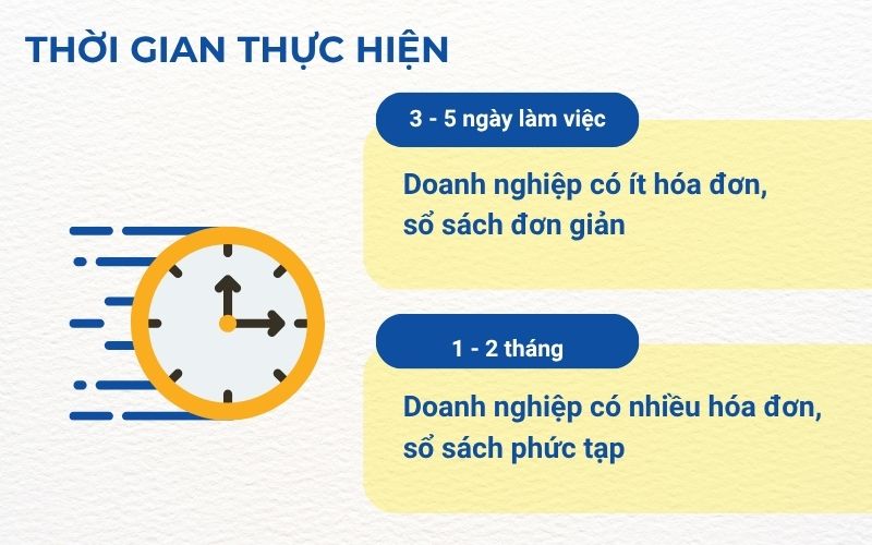Thời gian thực hiện dịch vụ dọn dẹp sổ sách kế toán tại TIN Holdings