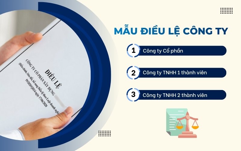 Các mẫu điều lệ công ty