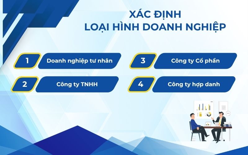 Xác định loại hình doanh nghiệp