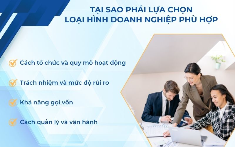 Tại sao phải lựa chọn loại hình doanh nghiệp phù hợp?