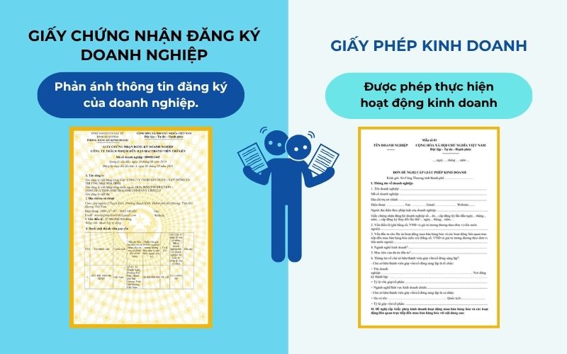 Giấy chứng nhận đăng ký doanh nghiệp không phải là giấy phép kinh doanh