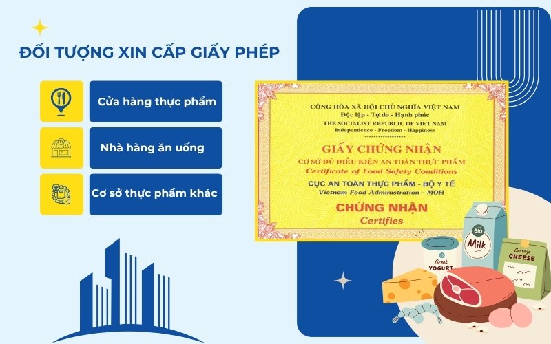 Giấy chứng nhận cơ sở đủ điều kiện an toàn thực phẩm
