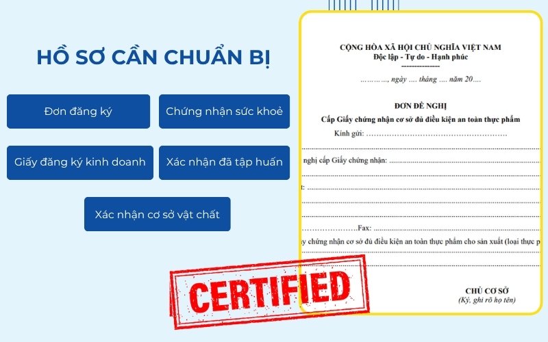 Hồ sơ xin Giấy chứng nhận vệ sinh an toàn thực phẩm