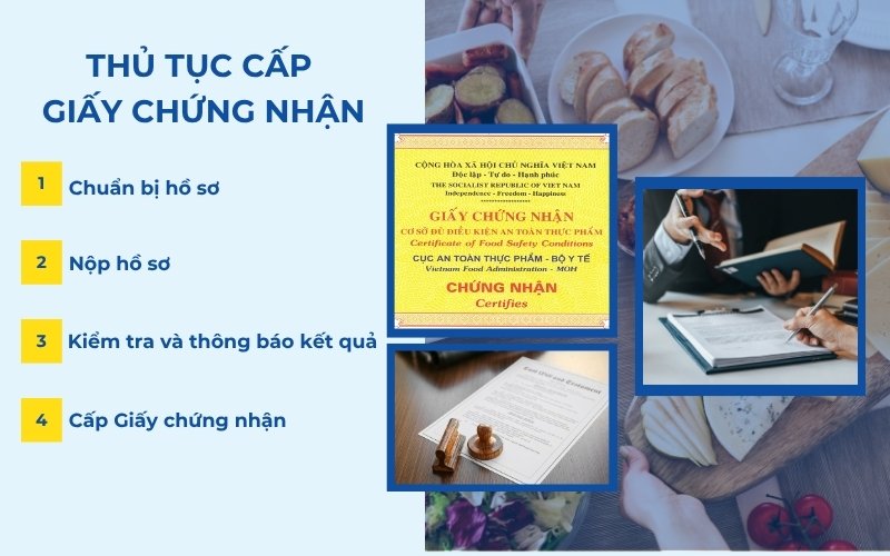 Thủ tục xin cấp Giấy chứng nhận vệ sinh an toàn thực phẩm