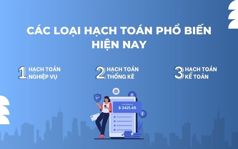 Phân loại hạch toán kế toán dựa vào cách thu nhận thông tin