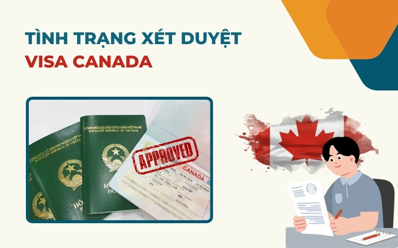 Tình trạng duyệt visa Canada