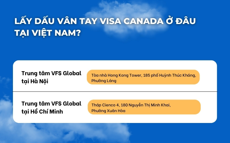 Lấy sinh trắc học ở đâu