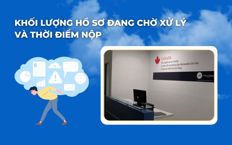 Khối lượng hồ sơ chờ xử lý