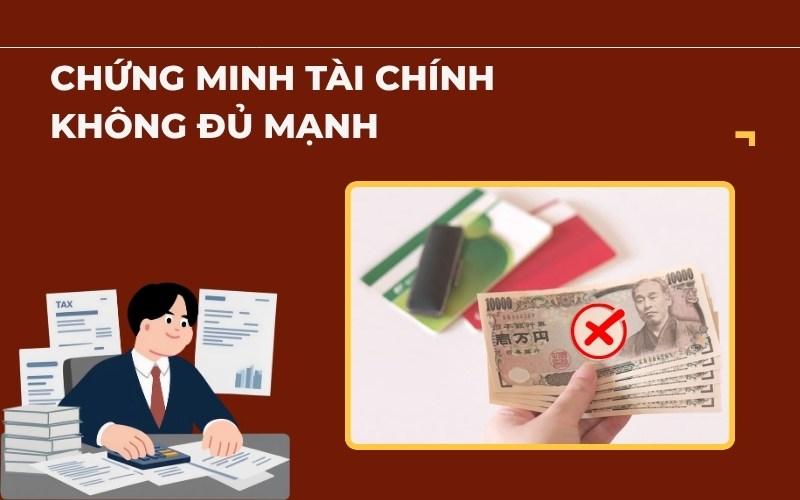 Tài chính không đủ mạnh