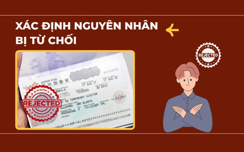 Xác định nguyên nhân