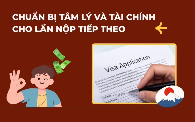 Chuẩn bị tâm lý và tài chính