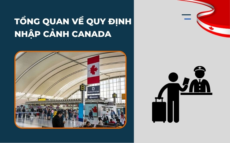 Quy định thủ tục nhập cảnh Canada