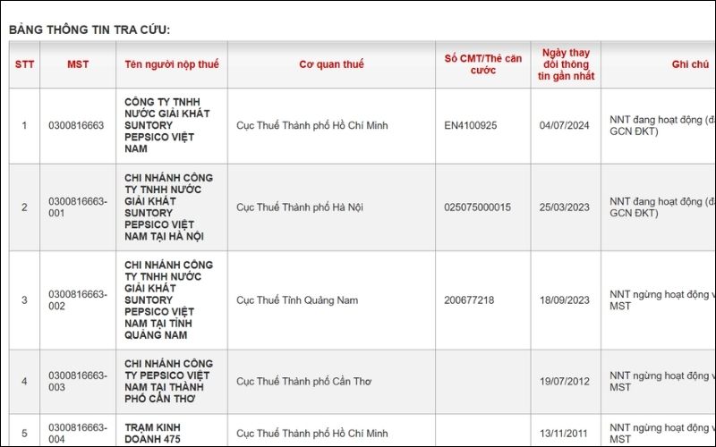 Tra cứu mã số thuế doanh nghiệp trên trang của Tổng cục thuế 