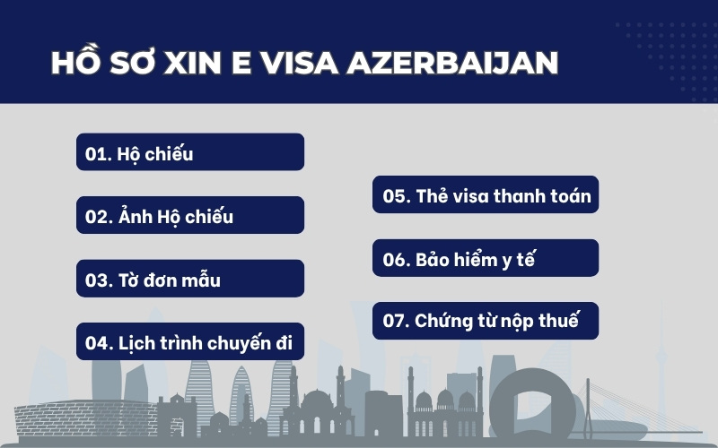 Hồ sơ E visa Azerbaijan