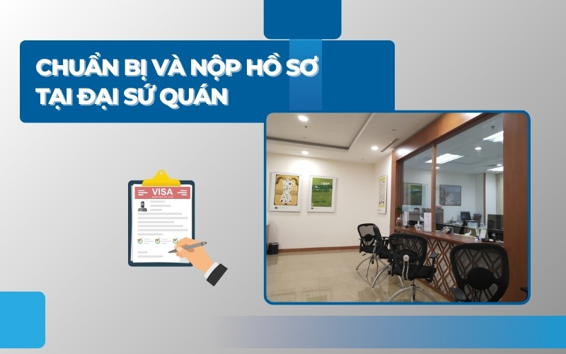 Nộp hồ sơ tại Đại sứ quán