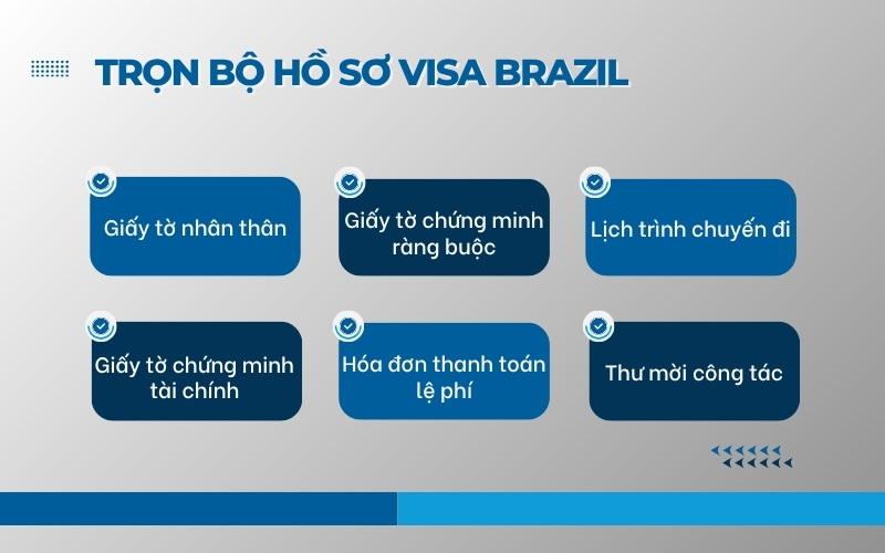 Hồ sơ xin visa Brazil