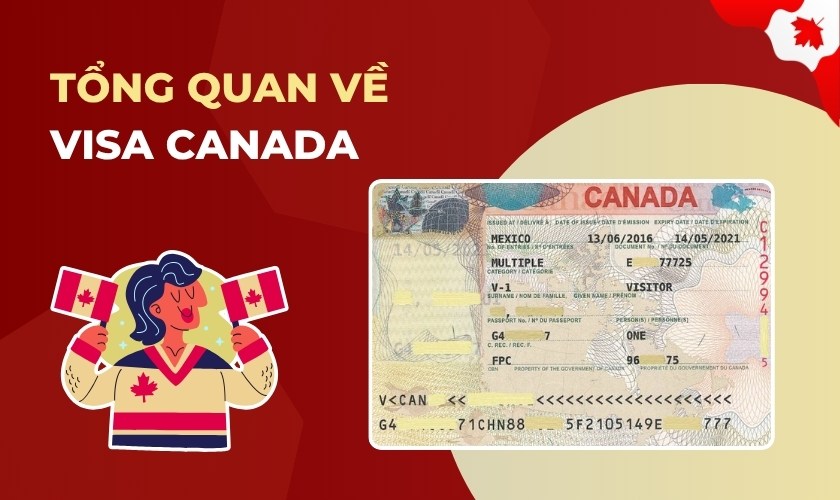 Tổng quan về visa Canada