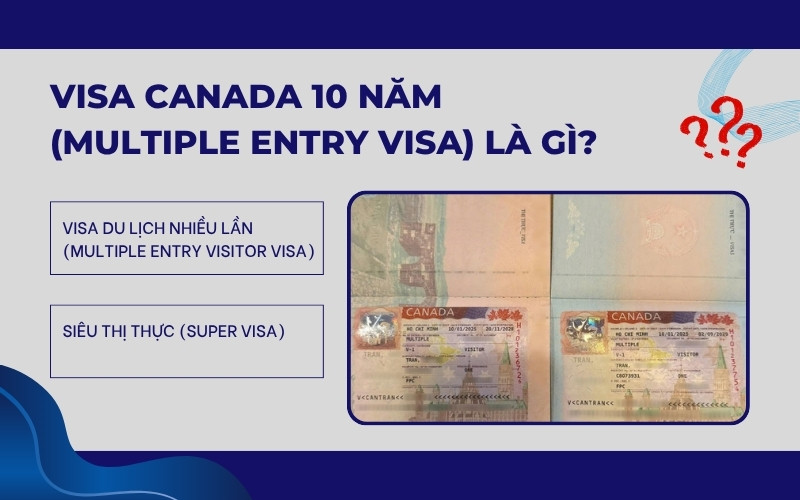 Visa Canada 10 năm là gì