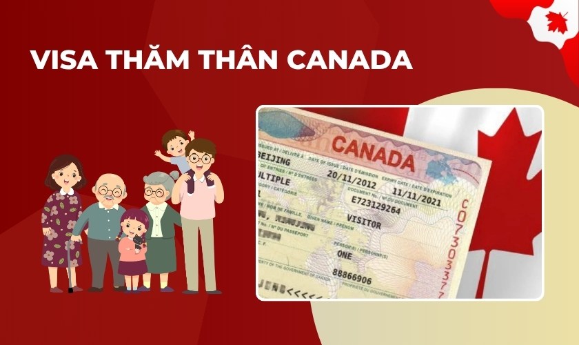 Visa Canada thăm thân