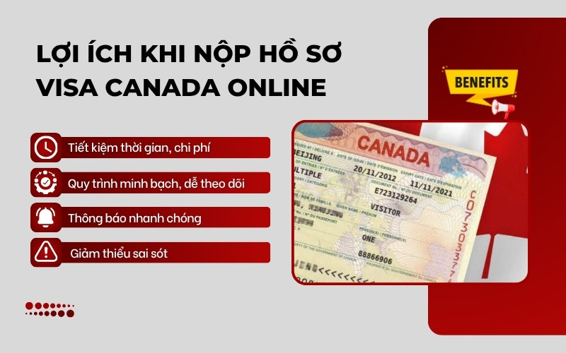 Lợi ích xin visa Canada online
