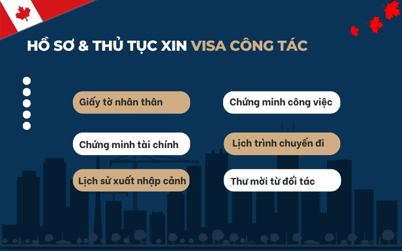 Hồ sơ visa công tác Canada