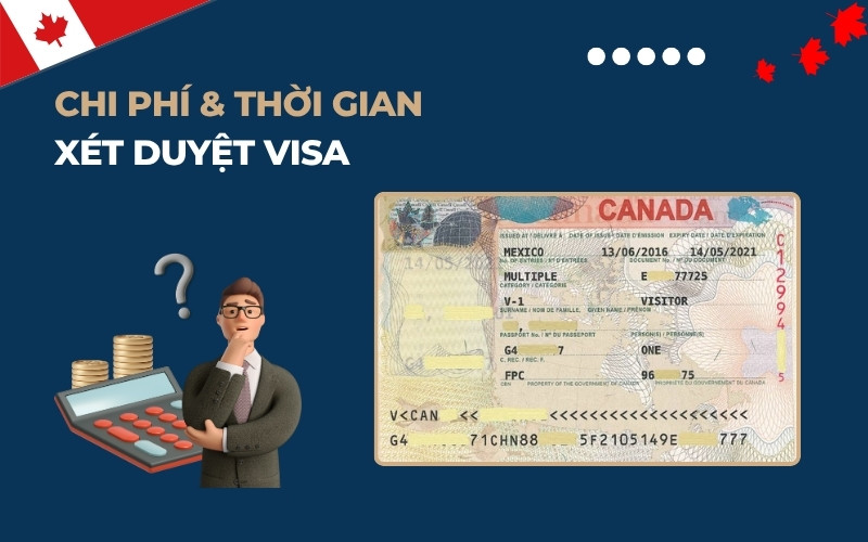 Chi phí xin visa
