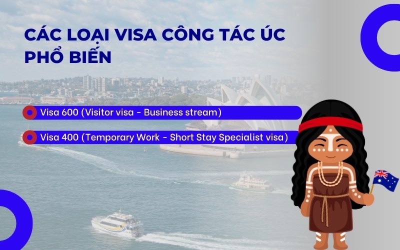 Các loại visa công tác Úc