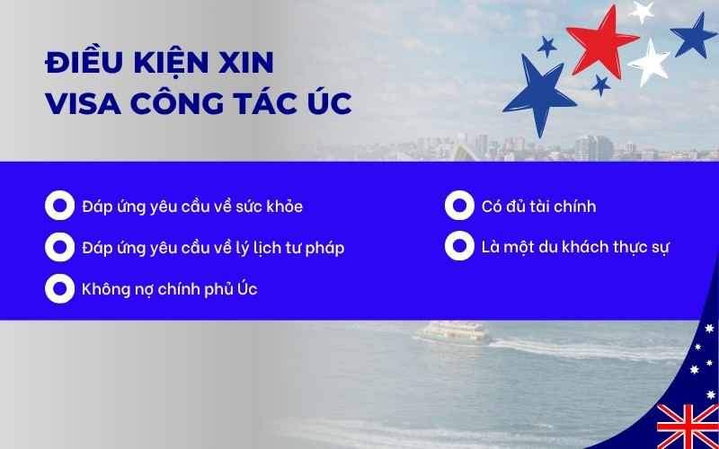 Điều kiện xin visa