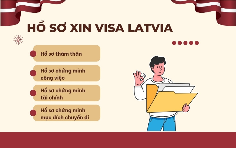 Hồ sơ xin visa Latvia