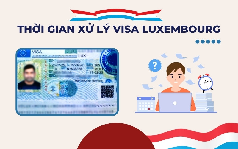 Thời gian xử lý