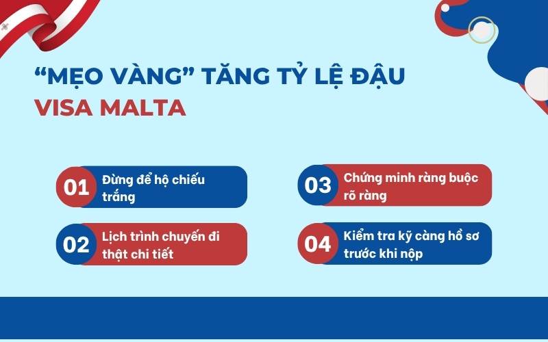Mẹo tăng tỷ lệ đậu visa Malta