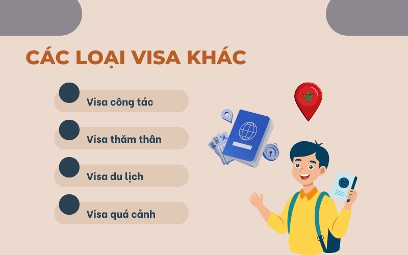 Các loại visa Maroc khác