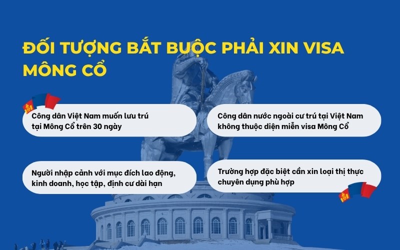 Đối tượng phải xin visa Mông Cổ