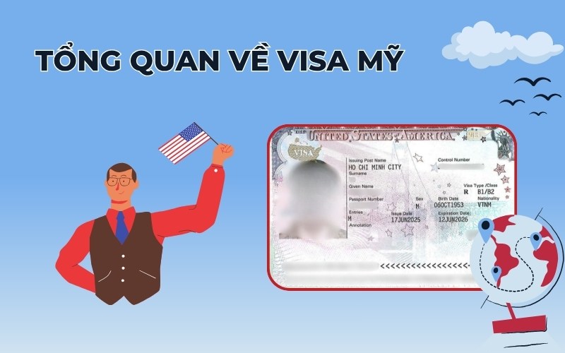 Tổng quan về visa Mỹ
