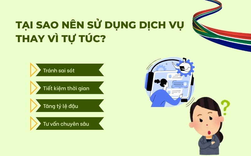 Sử dụng dịch vụ thay vì tự túc