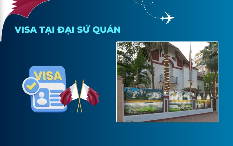 Visa Qatar Đại sứ quán