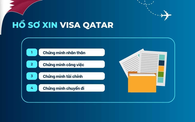 Hồ sơ xin visa Qatar