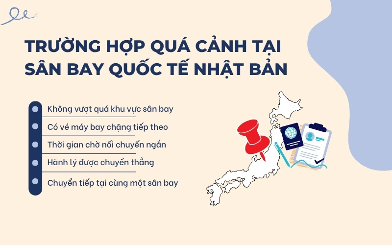 Trường hợp quá cảnh tại sân bay